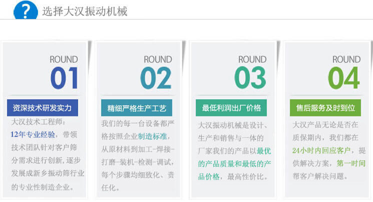 大漢振動(dòng)篩優(yōu)勢(shì)：1，自身技術(shù)研發(fā)實(shí)力。2，精細(xì)嚴(yán)格生產(chǎn)工藝。3，產(chǎn)品性交比高。4，售后服務(wù)到位。