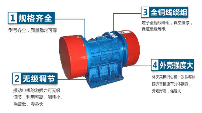 VB振動電機特點：1，規(guī)格齊全：型號齊全，質(zhì)量穩(wěn)定可靠。2，無極調(diào)節(jié)：振動電機的激振力可無極調(diào)節(jié)，利用率高，能耗小，噪音低，壽命長。4，外殼輕度大：外殼采用消失模一次性整體鑄造替換原有分體制造，外觀好看，強度大。