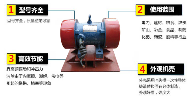 lzf倉壁振動器：1，型號齊全：型號齊全，質量穩(wěn)定可靠。2，適用范圍：電力，建材，糧食，煤炭，礦山，冶金，食品，制藥，化肥，陶瓷，磨料等行業(yè)。3，高效：靠高頻振動和沖擊力消除由于內(nèi)摩擦，潮解，帶電等引起的塔供，堵塞等現(xiàn)象。4，外觀機殼：外殼采用消失模一次性整體鑄造替換原有分體制造，外觀好看，強度大。