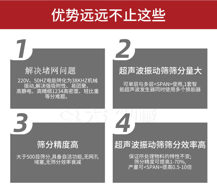 超聲波振動篩優(yōu)勢：1，高效解決堵網(wǎng)問題220V，50HZ電能轉(zhuǎn)化為38KHZ機(jī)械振動，解決強(qiáng)吸附性，易團(tuán)聚，高靜電，高精細(xì)1234高密度，輕比重等難題。2，超聲振動篩篩分量大：可單層與多層使用1套只能超聲波發(fā)生器同時使用多個換能器。3，適合大于500目篩分，具備自潔功能，無網(wǎng)孔堵塞，無篩分效率衰減。4，超聲波振動篩篩分效率高：保證所處理物料的特性不變，篩分精度可提高1-70%。