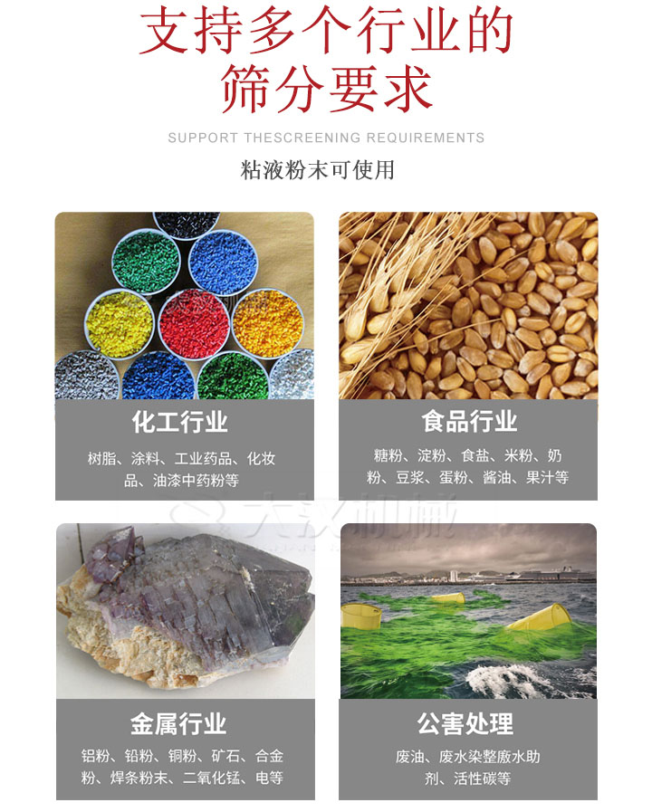適用于化工行業(yè)，食品行業(yè)，金屬行業(yè)，以及公害處理等行業(yè)?；ば袠I(yè)：樹脂，涂料，工業(yè)藥品，化妝品，油漆，中藥粉等;食品行業(yè)：糖粉，淀粉，食用鹽，米粉，奶粉，豆?jié){，蛋粉，醬油，果汁等;金屬行業(yè)：鋁粉，鉛粉，銅粉，礦石，合金粉，焊條粉末，二氧化錳，電等。公害處理：廢油，廢水染整廒水助劑，活性炭等。超聲波振動篩支持挑選定制常見的有：不銹鋼，碳鋼，全不銹鋼三種規(guī)格。不銹鋼：耐腐蝕，耐高溫適合化工行業(yè),碳鋼：鋼性強(qiáng)，硬度高經(jīng)久耐用,全不銹鋼：機(jī)身經(jīng)久耐用不易生銹不易腐蝕超聲波振動篩共有一到四層可供選擇。大漢超聲波振動篩優(yōu)勢：篩分效率高，篩分精度高，產(chǎn)量可提高0.5-10倍適用于：大米，米粉，綠豆，小米等。輕松解決堵網(wǎng)問題適用10目-635目之間的物料。