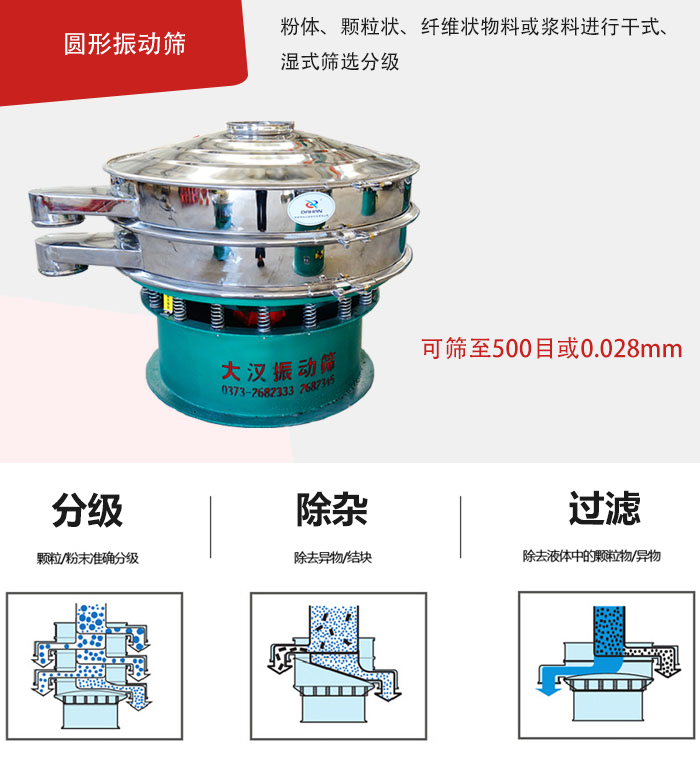 整體為圓形，處理量大,無清理死角