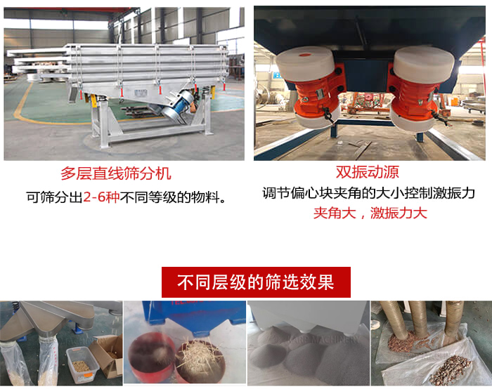 直線篩選機材質：碳鋼，全不銹鋼，不銹鋼+碳鋼展示圖。