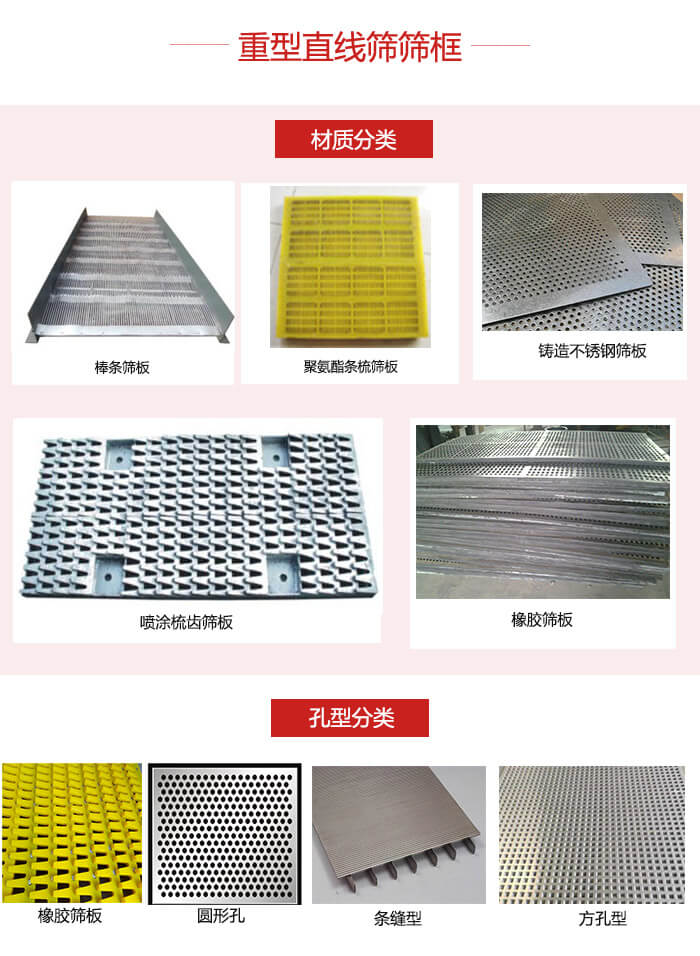 重型直線篩篩板：棒條，不銹鋼，聚氨酯條梳篩板?？仔停簵l縫型，方孔型，圓形，橡膠型。