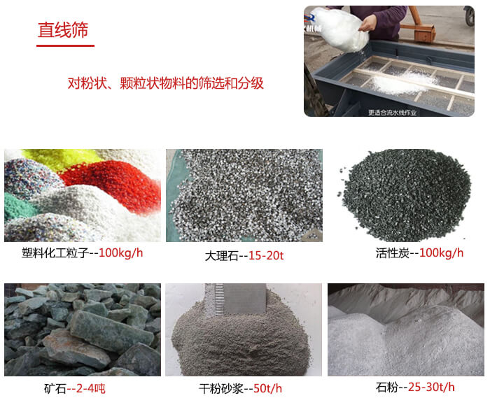 直線篩使用范圍：石英砂，砂石，煤炭，生石灰，化肥顆粒等物料展示圖