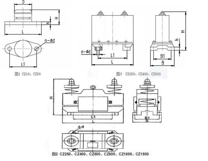 CZ電磁倉壁振動器cz250，cz400，cz800，材質(zhì)000，cz1500的外形尺寸描述。