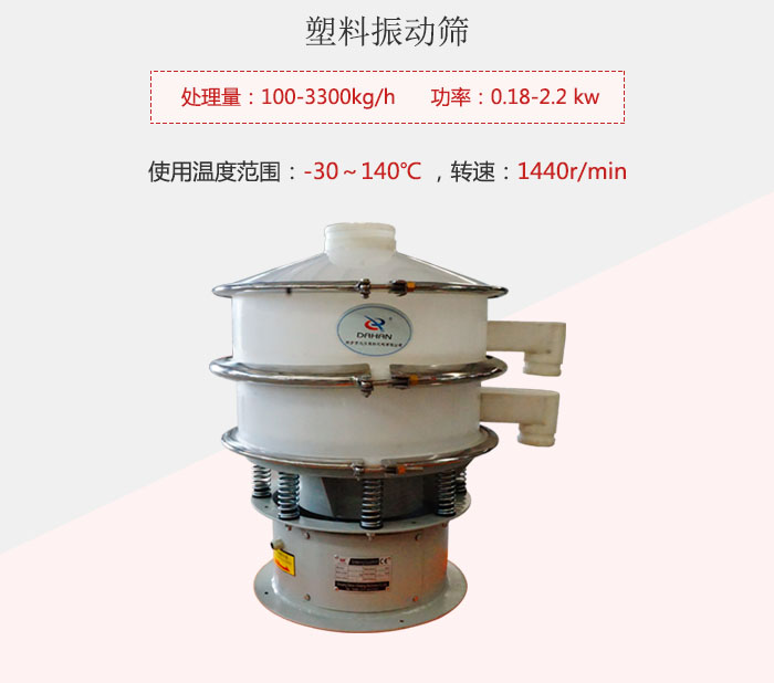 塑料振動(dòng)篩基本信息介紹。