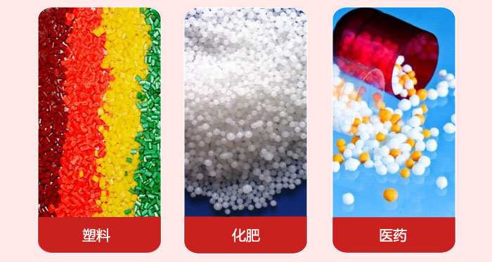 顆粒振動篩廣泛適用于化工、食品、糧食、陶瓷等行業(yè)中干式粉狀物料的篩分。