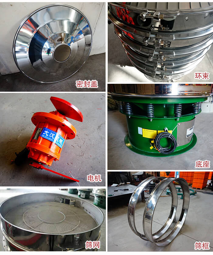 部件包括：密封蓋，環(huán)束，電機(jī)，底座，篩網(wǎng)，篩框等。