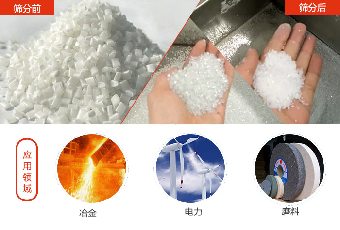 多用于：冶金行業(yè)，磨料陶瓷行業(yè)，行業(yè)等