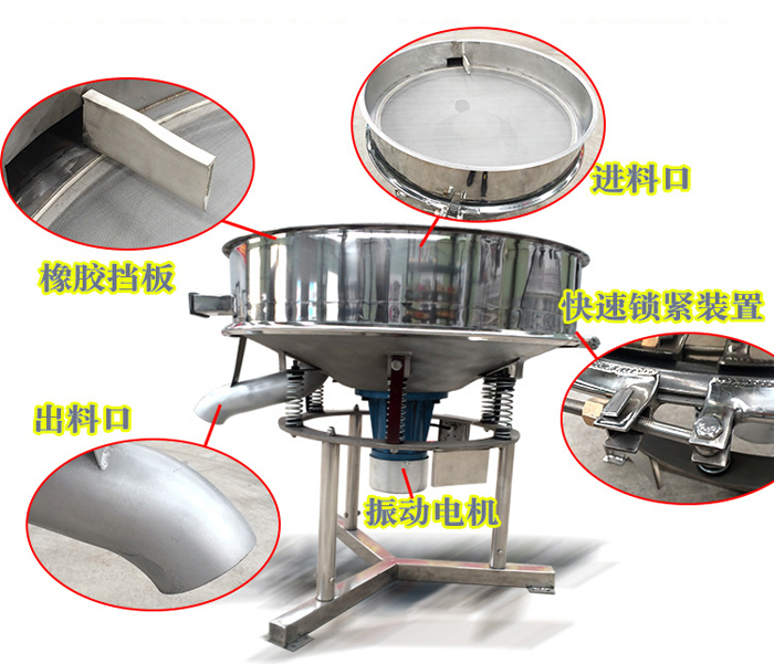該產(chǎn)品振動原理以及產(chǎn)品內(nèi)部結(jié)構(gòu)（橡膠擋板，進料口，出料口，振動電機，快速鎖緊裝置等部件介紹圖展示）。