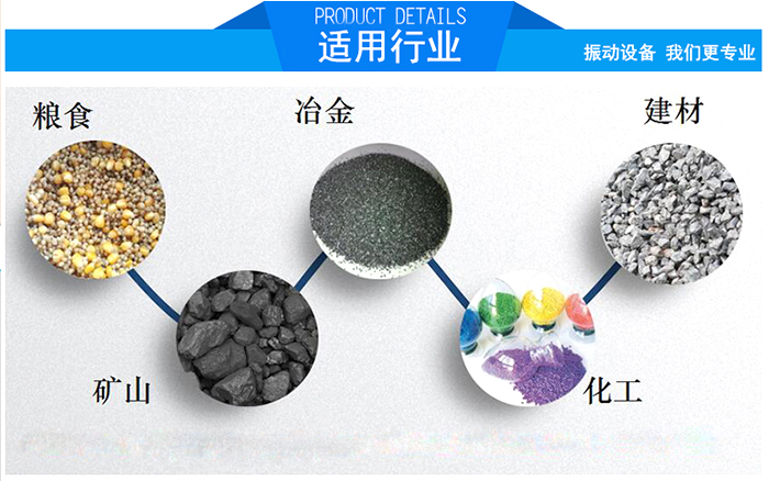 顆粒振動篩適用行業(yè)：糧食，冶金，建材，礦山，化工。