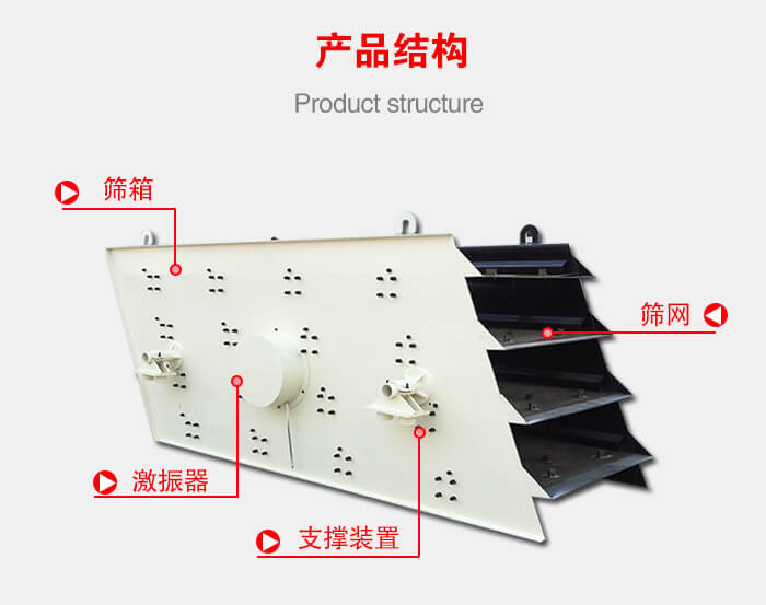 產(chǎn)品結(jié)構(gòu)：篩箱，激振器，支撐裝置，篩網(wǎng)等結(jié)構(gòu)
