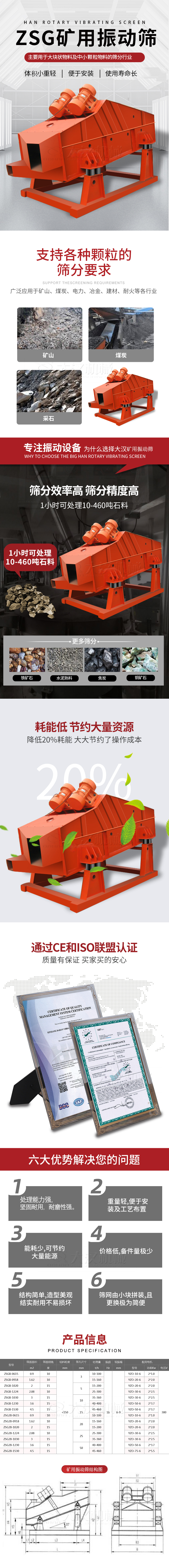 ZSG礦用振動篩主要用于大塊物料機小顆粒物料的篩分行業(yè)，特點：體積小重量輕，便于安裝使用壽命長。適用物料范圍：支持多種顆粒狀物料篩分要求，廣泛應用于礦山，煤炭，電力，冶金，建材，耐火等各行業(yè)。選擇大漢礦用振動篩的理由：篩分效率高，篩分精度高，1小時可處理10-460噸石料，耗能低節(jié)約大量資源：降低20%耗能，大大節(jié)約了操作成本，廠家產(chǎn)品通過CE和ISO聯(lián)盟認證：質(zhì)量有保證，買家買的安心。礦用振動篩主打優(yōu)勢：1，處理量能力強，堅固耐用，耐磨性強。2，重量輕，便于安裝及工藝布置。3，耗能少，可節(jié)約大量能源。4，價格低，備件量極少。5，結構簡單，造型美觀結實耐用不宜損壞。6，篩網(wǎng)由小塊拼裝，且更換極為簡便。礦用振動篩參數(shù)：處理量在10-460t/h給料粒度mm：<150篩面面積㎡：0.9-4.5.