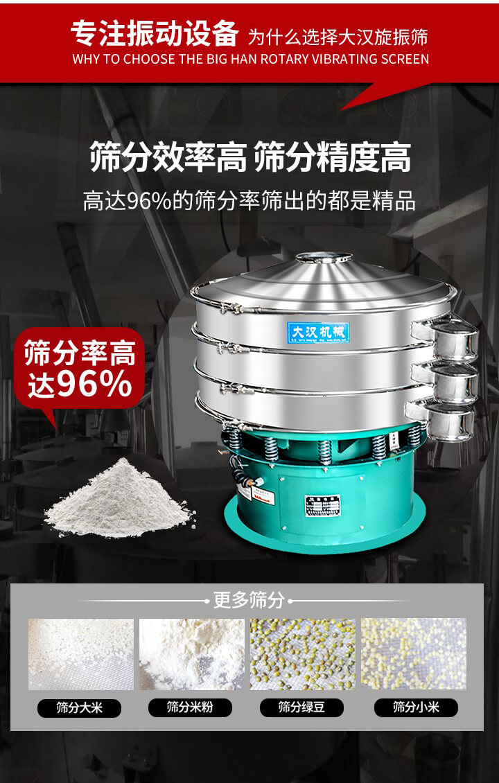 旋振篩結(jié)構(gòu)：進(jìn)料口，網(wǎng)架，防塵蓋，出料口，加重塊，束環(huán)，上部重錘，彈簧，下部重錘等。