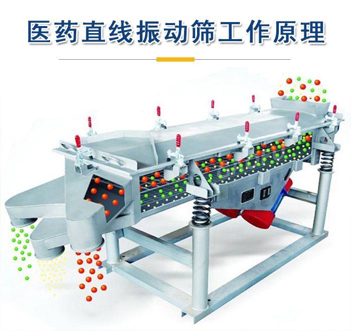 醫(yī)藥直線振動篩工作原理是依靠振動電機的振動實現(xiàn)，將物料從進料口進入篩箱，利用篩孔的大小不同實現(xiàn)物料的篩分。