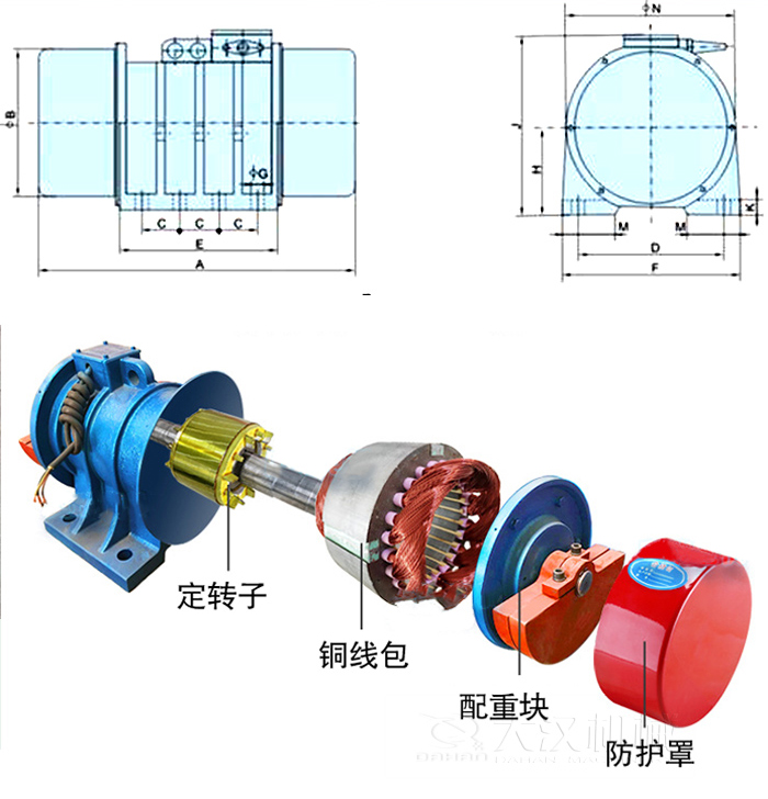 YZS振動(dòng)電機(jī)內(nèi)部主要部件：定轉(zhuǎn)子，銅線包，配重塊，防護(hù)罩。