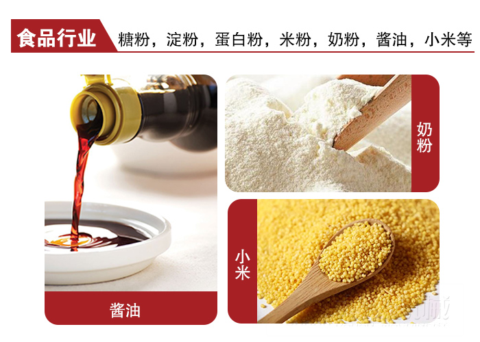 全不銹鋼食品振動(dòng)篩可用于糖粉，小米，淀粉，蛋白粉，米粉，奶粉，醬油等物料