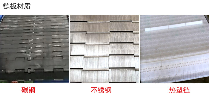 鏈板輸送機(jī)鏈板材質(zhì)的展示圖：碳鋼，不銹鋼，塑料等